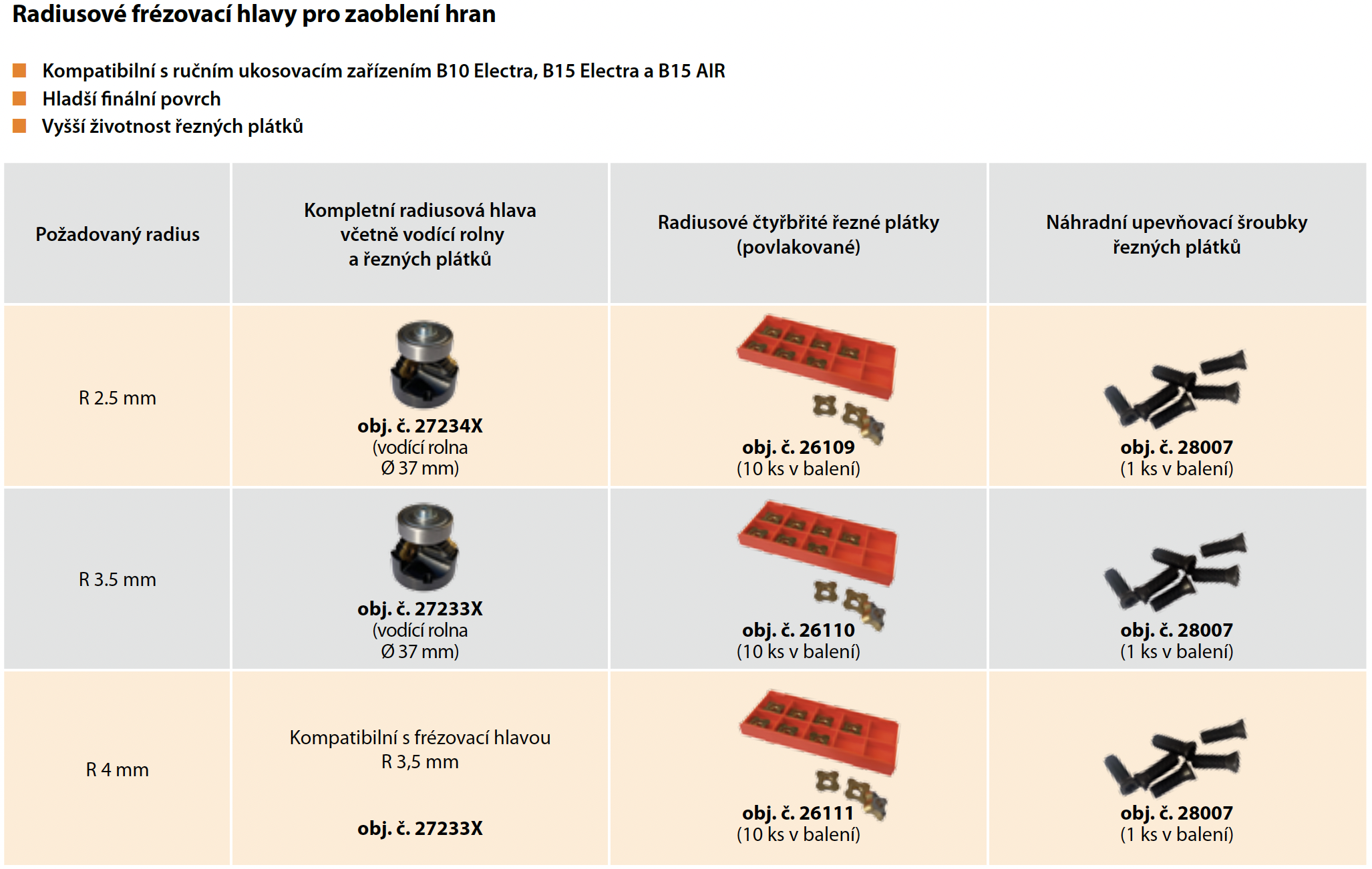 Rediusové frézovací hlavy premium